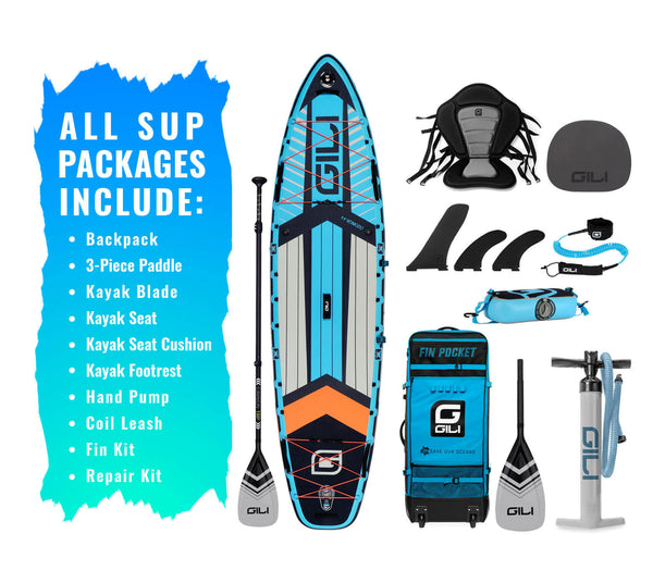 Inflatable Paddle Board Repair Kit