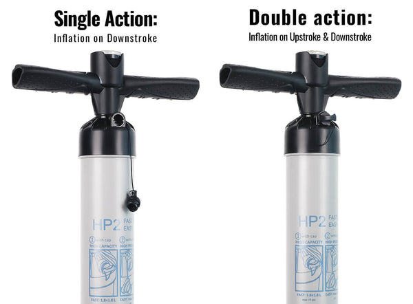 29psi Dual Action Hand Pump HP2 High Pressure Inflation Hand Pump